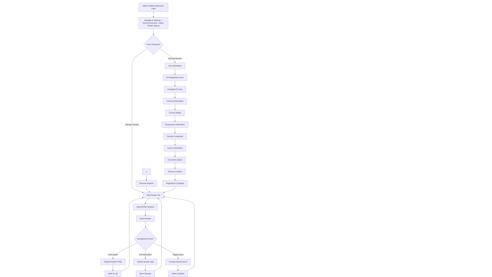 mermaid.live_view (1).png